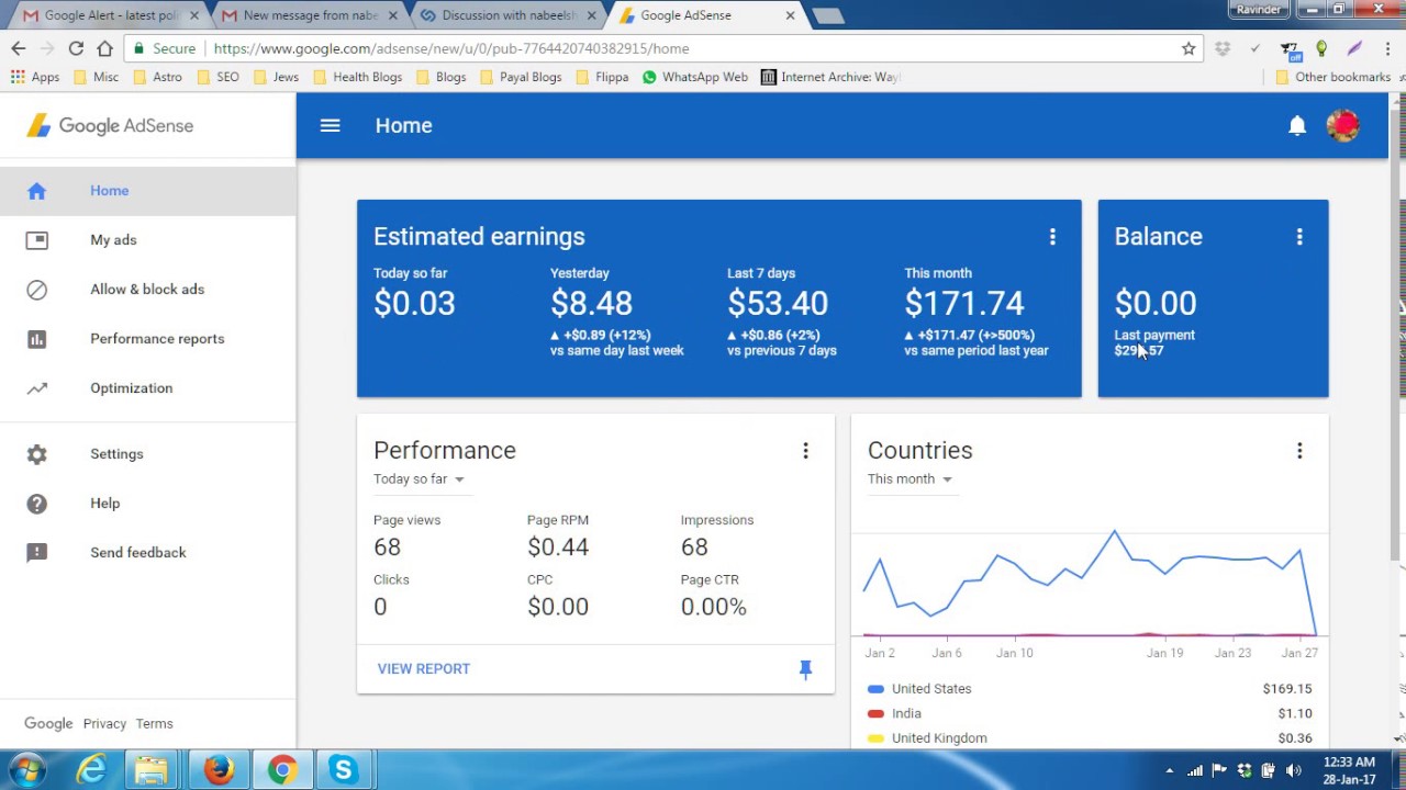 Cost-per-click Google AdSense CPC - Pakainfo