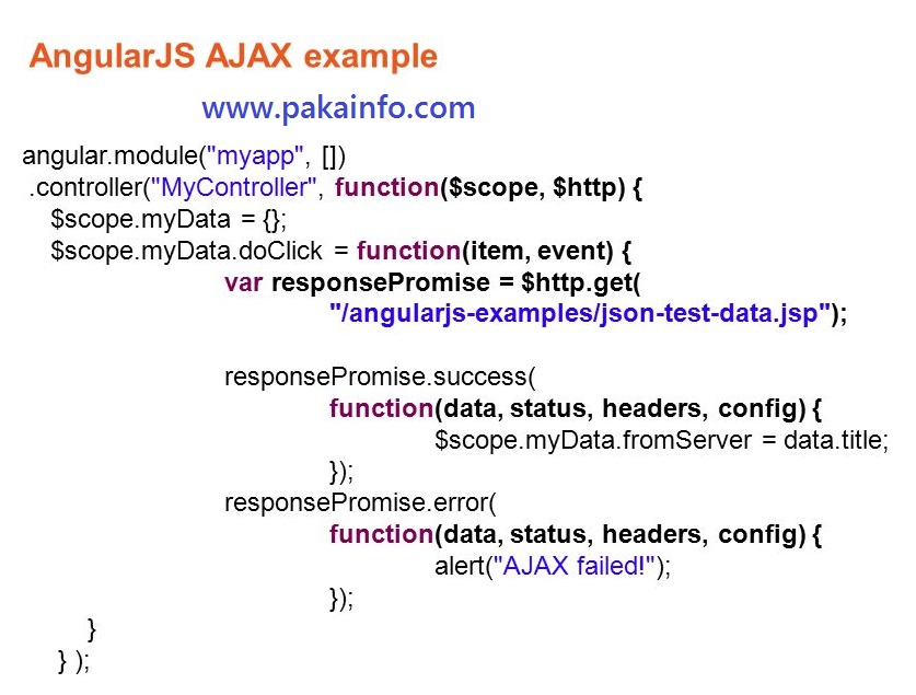 AngularJS GET Data in Ajax example using $http