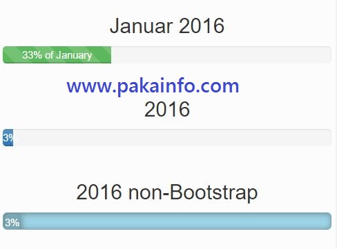Angularjs Bootstrap Progress Bars Example