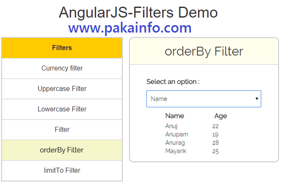 SET Limit length of a string truncate filter with AngularJS