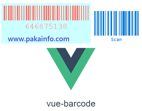 Vuejs Barcode Generator with example – vue barcode