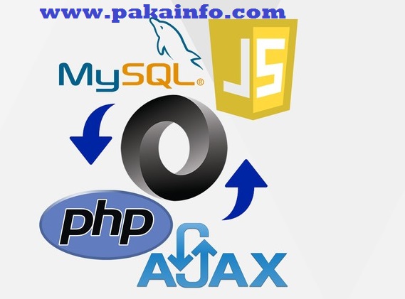 Display JSON Data from database using php using jquery ajax