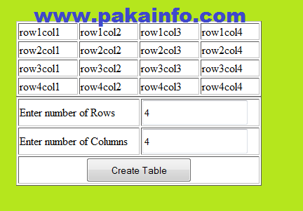 Dynamically create table rows and Columns in php