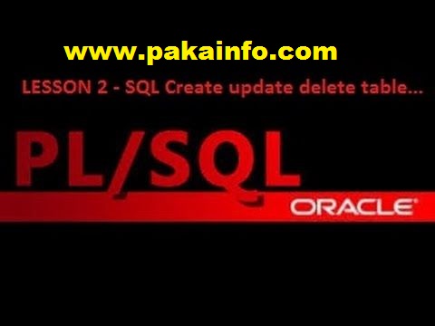 Insert Update Delete Query in SQL – SQL CRUD Query