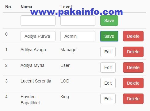 Jquery Customised datatable Grids inline add edit delete