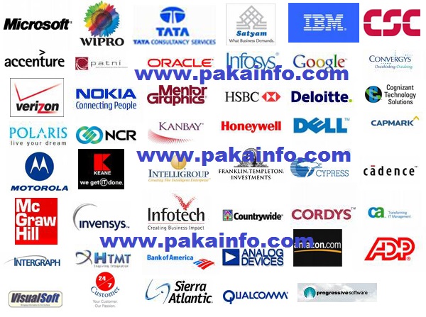 List of Top-IT Companies in Rajkot,Gujrat