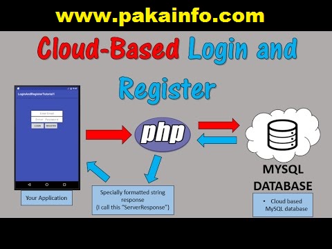 Nodejs Login and Registration with PHP MySQL and SQLite Example