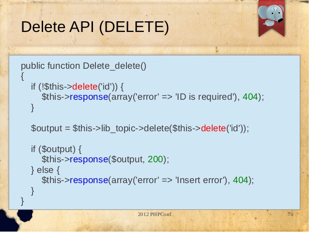 REST API Insert Update Delete using PHP