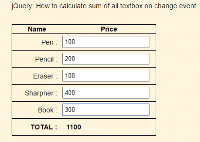 jQuery calculate sum of values in all text fields