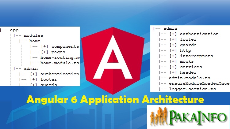 Angular 6 Application Architecture with Multiple Modules