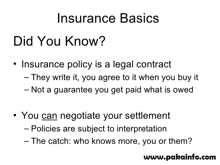 Introduction To Insurance Basics with Example