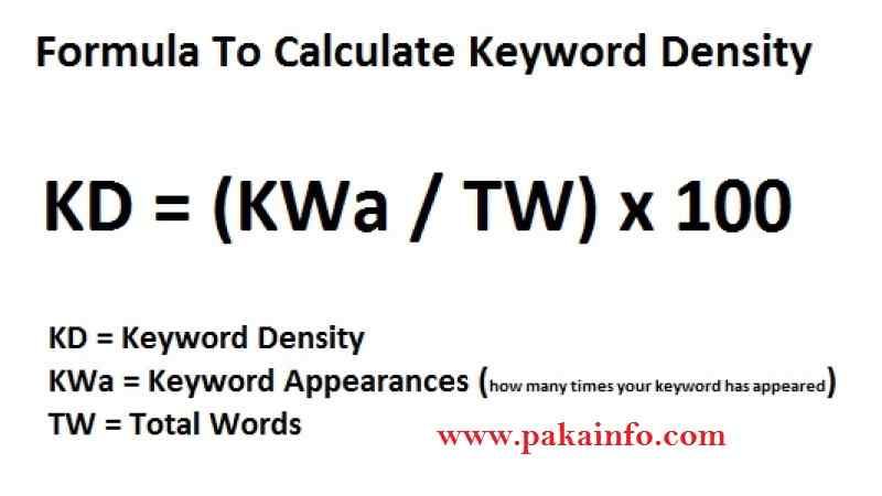 Keyword Density on page seo techniques