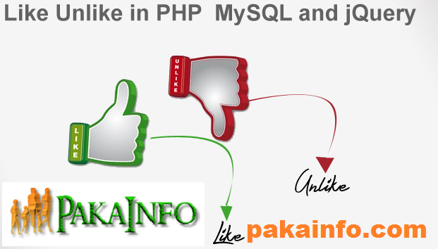 PHP Toggle Like Dislike Rating System using jQuery Ajax
