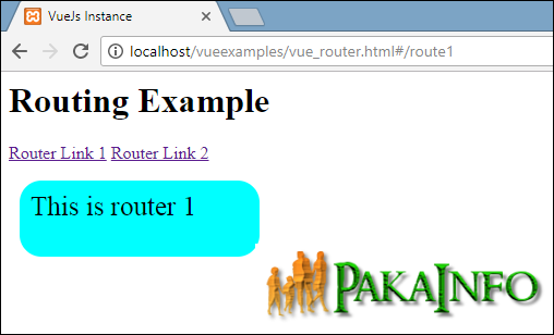Vue router Get Current URL in Vue.js Output