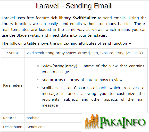 laravel-sending-email