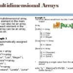 PHP Multidimensional Array Check if specific array key and value exists