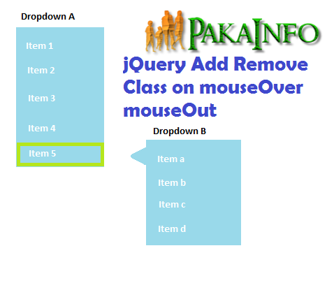 jQuery Add Remove Class on mouseOver mouseOut