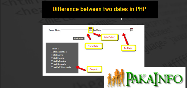 Difference between two dates in years, months, days in PHP