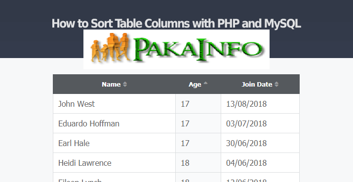 PHP MySQL Column Sorting Examples