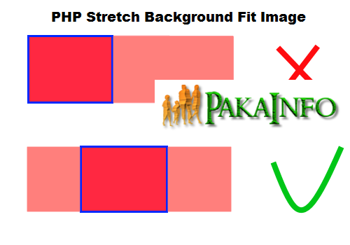 PHP Automatically Stretch Background Fit Image