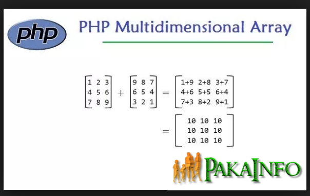 Multidimensional array Difference in php