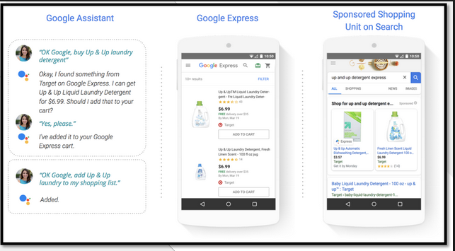 Enable Google Shopping Actions Steps