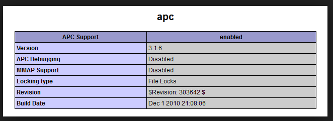 php apc install