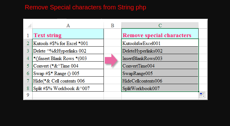 Remove Special characters from String php