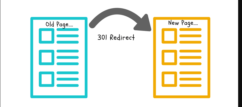 php redirect to page after 5 seconds,how to redirect from one page to another in php,redirect to another page in php,redirect in php with data,php redirect w3schools,php redirect without header,how to redirect to another page in php after submit,php redirect relative url