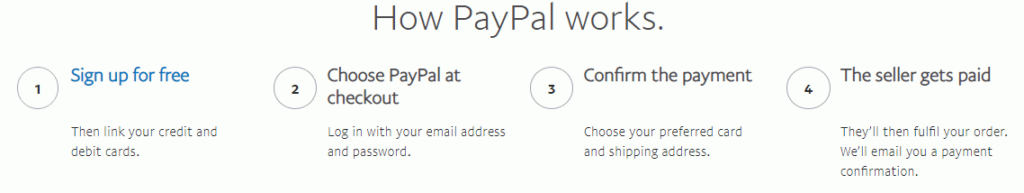 paypal.com, pay pal, discover credit card, facebook sign in, hotmail.com loign, www.hotmail.com, pay