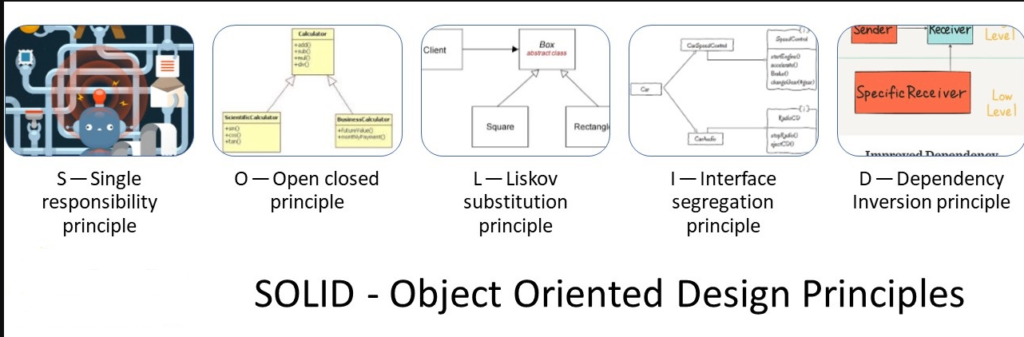 solid, solid principles, solid definition, oop meaning, solid design