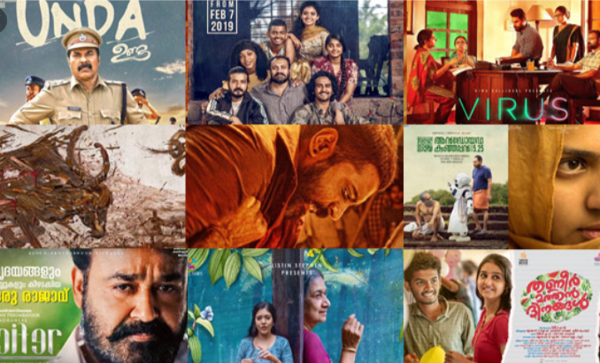 Cinemavilla-2021-Malayalam-Movies