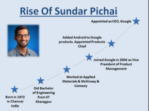 Sundar Pichai earn