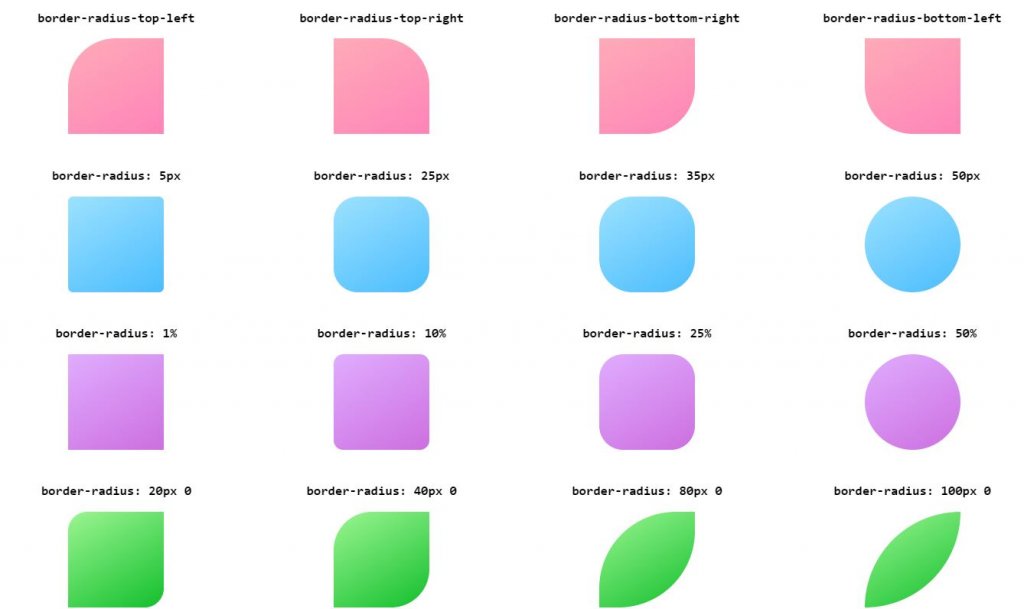 css rounded corners
