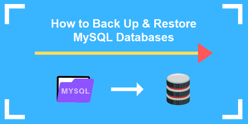 mysql backup scripts : Auto Backups – Shell Scripts(A Best 2 Bash Script for MySQL Database Backup)