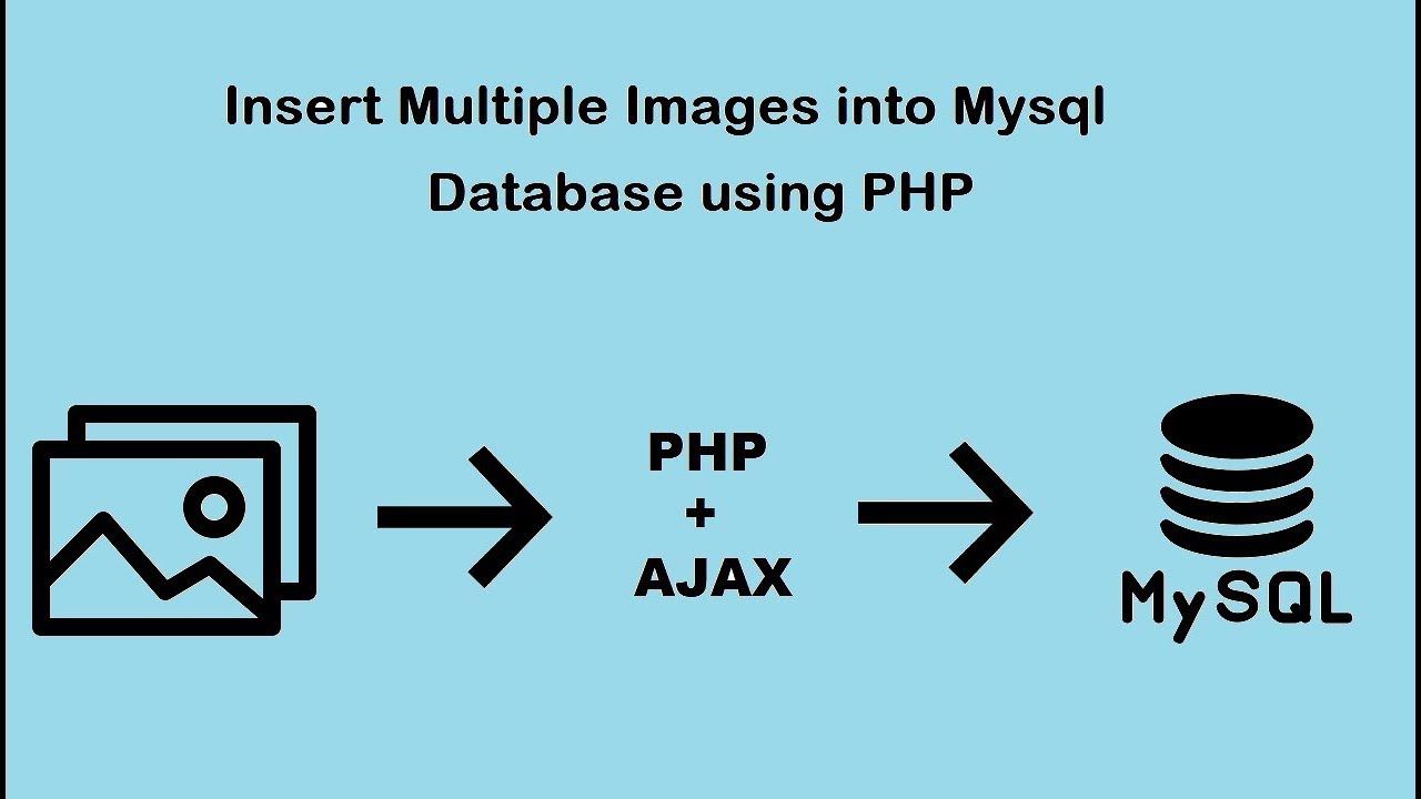 how to insert image in database using php? – 2 ways to insert images in mysql Example