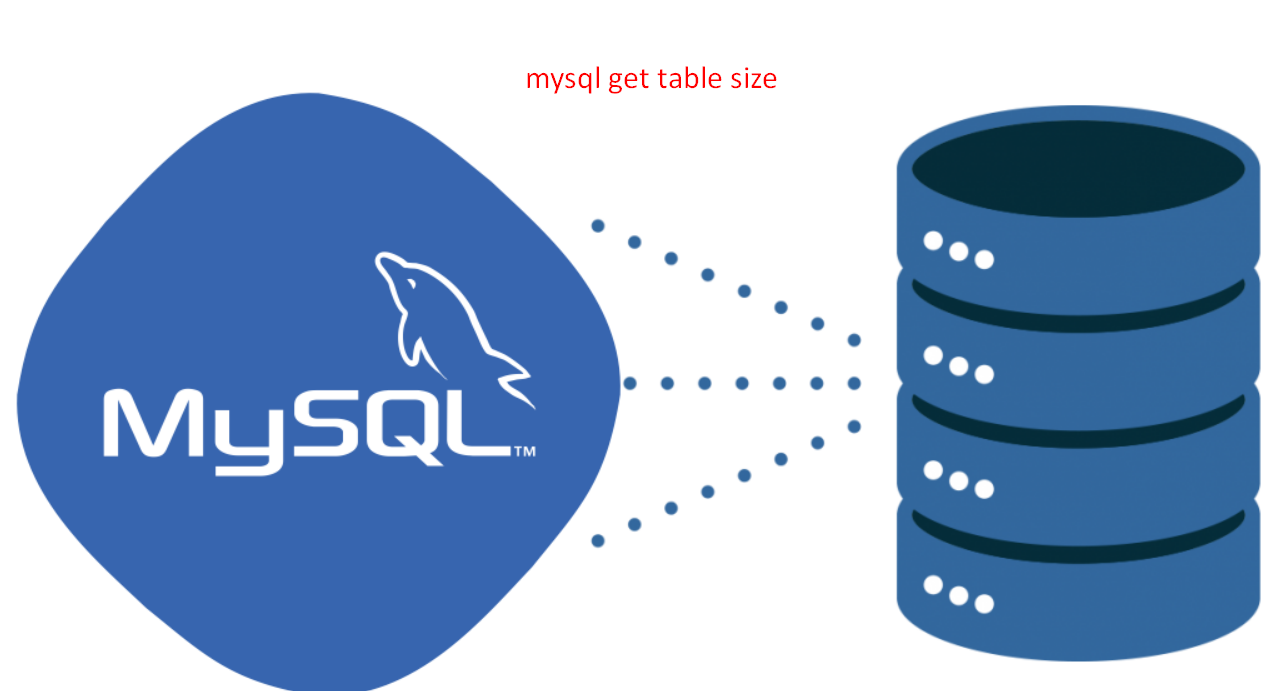 mysql get table size