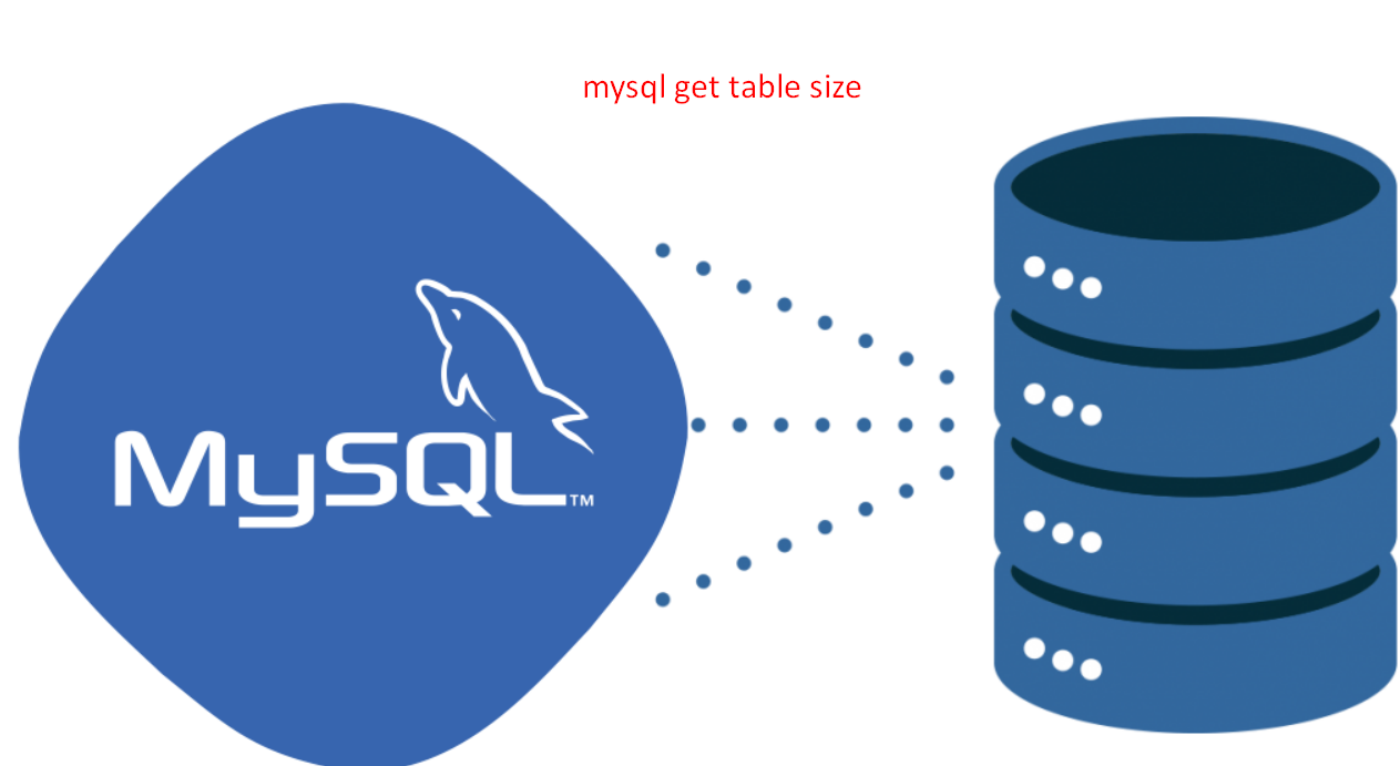 mysql get table size – 2 ways to Get the Size of a Table in MySQL