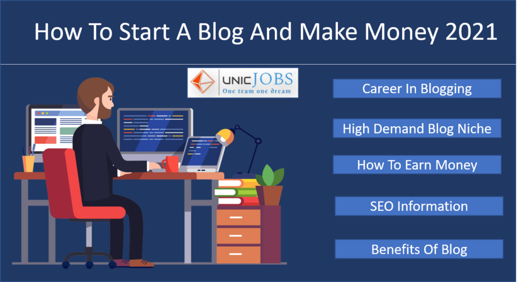 how to make money with a blog