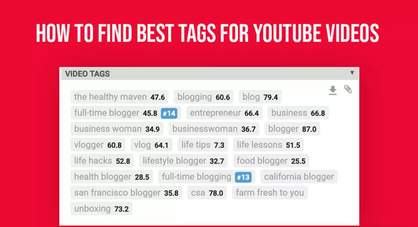 how to get the tags of a youtube video
