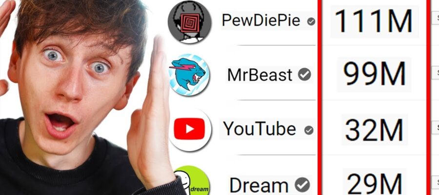 most subscribed youtube channels