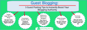 Top Guest Blogging Sites to Submit Guest Posts