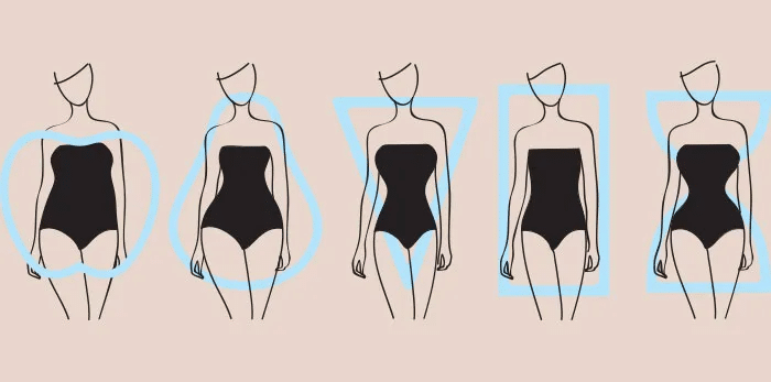 How To Dress For Your Body Type – Complete Guide