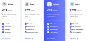 feedhive pricing