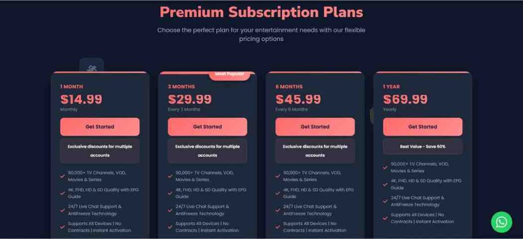 doneiptv-PremiumSubscriptionPlan